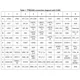 STMicroelectronicsSTA8090FGBDRF Receivers Pin Diagram_10