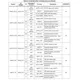 STMicroelectronicsSTA8090FGBDRF Receivers Pin Diagram_11