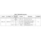STMicroelectronicsSTA8090FGBDRF Receivers Pin Diagram_13