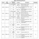 STMicroelectronicsSTA8090FGBDRF Receivers Pin Diagram_15