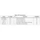 STMicroelectronicsSTA8090FGBDRF Receivers Pin Diagram_16