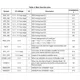 STMicroelectronicsSTA8090EXGARF Receivers Pin Diagram_2