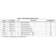 STMicroelectronicsSTA8090EXGARF Receivers Pin Diagram_3