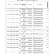 STMicroelectronicsSTA8090EXGARF Receivers Pin Diagram_4
