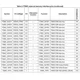 STMicroelectronicsSTA8090EXGARF Receivers Pin Diagram_6