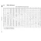 STMicroelectronicsSTA8090EXGARF Receivers Pin Diagram_9