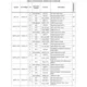 STMicroelectronicsSTA8090EXGARF Receivers Pin Diagram_10