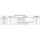 STMicroelectronicsSTA8090EXGARF Receivers Pin Diagram_15