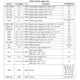 STMicroelectronicsSTA8090EXGARF Receivers Pin Diagram_16