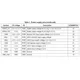 STMicroelectronicsSTA8089FGADRF Receivers Pin Diagram_5