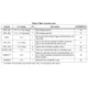 STMicroelectronicsSTA8089FGADRF Receivers Pin Diagram_6