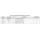 STMicroelectronicsSTA8089FGADRF Receivers Pin Diagram_7