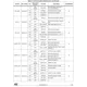 STMicroelectronicsSTA8089FGADRF Receivers Pin Diagram_9