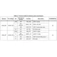 STMicroelectronicsSTA8089FGADRF Receivers Pin Diagram_10