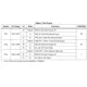 STMicroelectronicsSTA8088GARF Receivers Pin Diagram_2