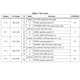 STMicroelectronicsSTA8088GARF Receivers Pin Diagram_3