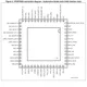 STMicroelectronicsSTA8088GARF Receivers Pin Diagram_4