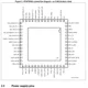 STMicroelectronicsSTA8088GARF Receivers Pin Diagram_6