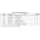 STMicroelectronicsSTA8088GARF Receivers Pin Diagram_10