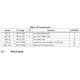 STMicroelectronicsSTA8088GARF Receivers Pin Diagram_11