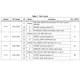 STMicroelectronicsSTA8088CFGBRF Receivers Pin Diagram_3