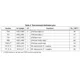 STMicroelectronicsSTA8088CFGBRF Receivers Pin Diagram_9