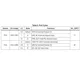STMicroelectronicsSTA8088CFGBRF Receivers Pin Diagram_11
