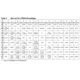 STMicroelectronicsSTA8058RF Receivers Pin Diagram_6
