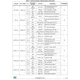 STMicroelectronicsSTA8089FGRF Receivers Pin Diagram_3