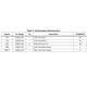 STMicroelectronicsSTA8089FGRF Receivers Pin Diagram_12