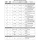 STMicroelectronicsSTA680RF Receivers Pin Diagram_8