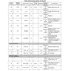 STMicroelectronicsSTA680RF Receivers Pin Diagram_9