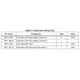 STMicroelectronicsSTA680RF Receivers Pin Diagram_17