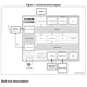 STMicroelectronicsSTA680MDRF Receivers Pin Diagram_1