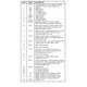 Texas InstrumentsDSP102JPData Acquisition - Analog to Digital Converters (ADC) Pin Diagram_2