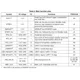 STMicroelectronicsSTA8088EXGRF Receivers Pin Diagram_2
