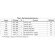 STMicroelectronicsSTA8088EXGRF Receivers Pin Diagram_3
