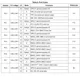 STMicroelectronicsSTA8088EXGRF Receivers Pin Diagram_6