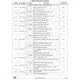 STMicroelectronicsSTA8088EXGRF Receivers Pin Diagram_7