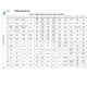 STMicroelectronicsSTA8088EXGRF Receivers Pin Diagram_8
