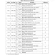 STMicroelectronicsSTA8088EXGRF Receivers Pin Diagram_9