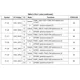 STMicroelectronicsSTA8088EXGRF Receivers Pin Diagram_12