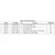 STMicroelectronicsSTA8088EXGRF Receivers Pin Diagram_13