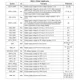 STMicroelectronicsSTA8088EXGRF Receivers Pin Diagram_15
