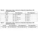 STMicroelectronicsSTA2500DRF Transceiver ICs Pin Diagram_3