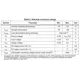 STMicroelectronicsM95M02-DRMN6TPMemory Pin Diagram_1