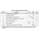 STMicroelectronicsM24C02-WMN6TPMemory Pin Diagram_1