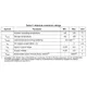 STMicroelectronicsM24256-DFDW6TPMemory Pin Diagram_1