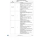 STMicroelectronicsSTM8L151K4T7Embedded - Microcontrollers Pin Diagram_4