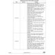 STMicroelectronicsSTM8L151K4T7Embedded - Microcontrollers Pin Diagram_5